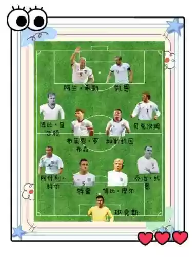 足球阵容搭配表格，足球阵容区别插图1