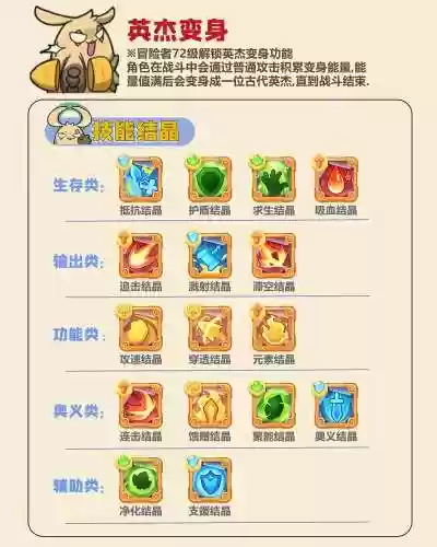 不休的乌拉拉宠物技能推荐，不休的乌拉拉宠物技能选择插图