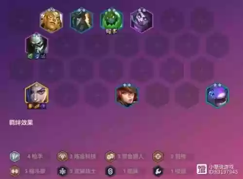赏金阵容搭配最新游戏，赏金出什么