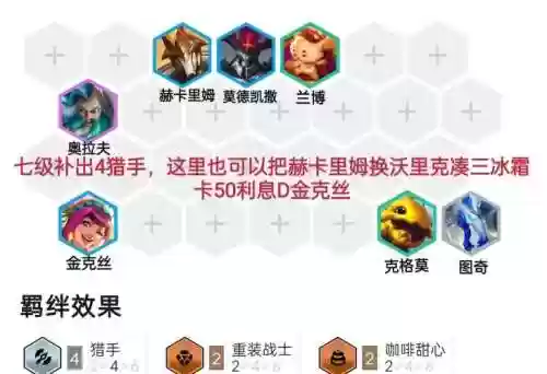 赏金猎人金克斯阵容搭配，2021赏金猎人怎么出装插图1