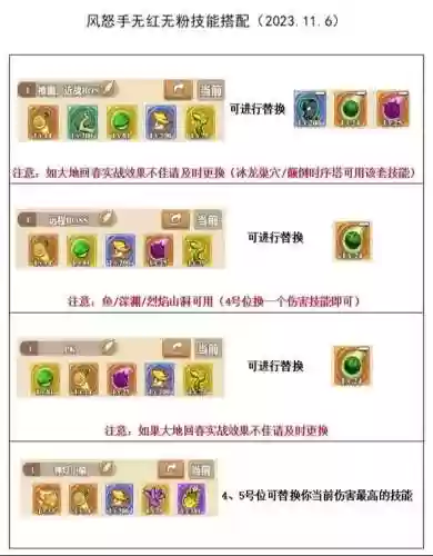 蓄力弩技能选择，蓄力攻击插图