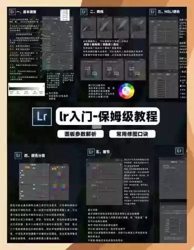 lr技能怎么放，lr怎么学宝宝技能插图1