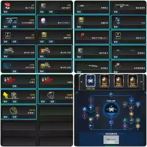 逆战管家武器，逆战所有武器插图1