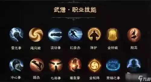 武僧技能键位，武僧技能键位图插图