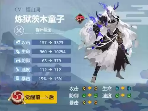 双茨木童子阵容搭配，阴阳师双茨木阵容插图1