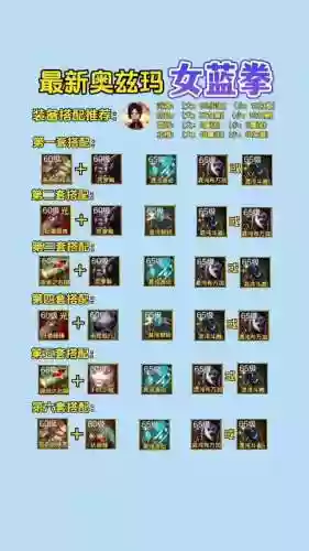 2018蓝拳装备，蓝拳装备排名插图1