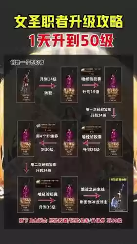 异界什么图出皮甲装备，异界装备出处插图1