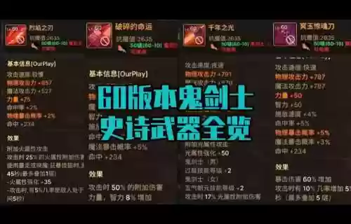 鬼剑士史诗武器改版6，鬼剑士史诗武器改版60级插图1