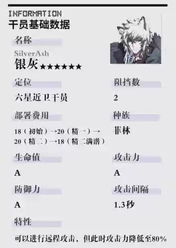 银灰阵容搭配，银灰几技能插图1
