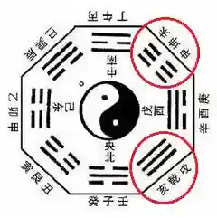新倩女土木副本攻略，倩女幽魂土木插图1