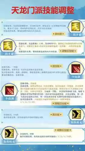 天龙八部网游附体技能，天龙八部附体技能升级需要多少个插图