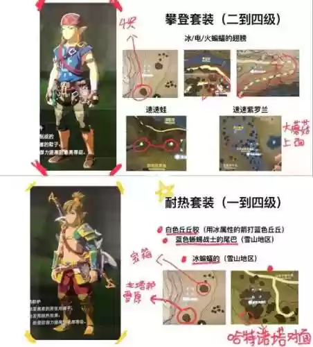 塞尔达升级哪一套装备，塞尔达升级装备需要什么材料插图