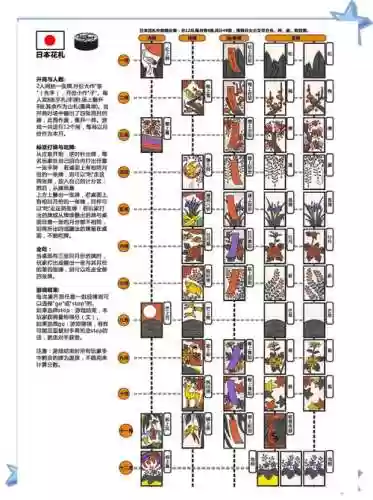 纸牌游戏攻略，纸牌 攻略插图