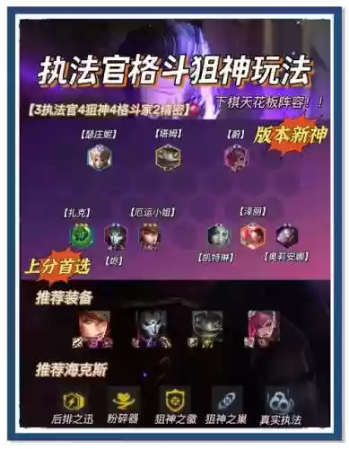 霓虹之夜连胜阵容搭配，霓虹之际插图1