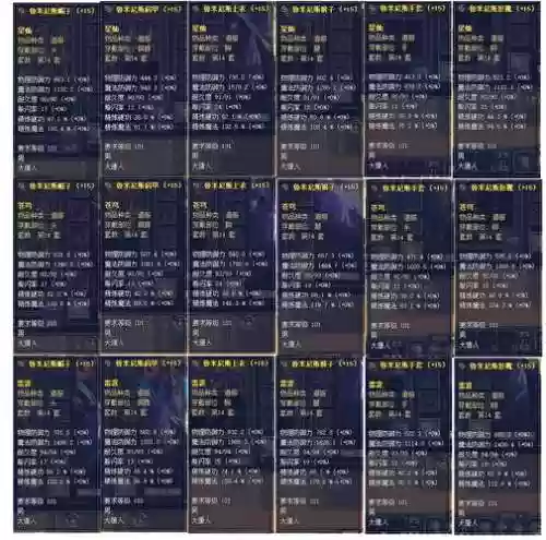 新丝路装备属性怎么弄，新丝路装备送到多少级插图1