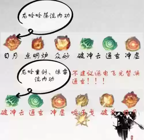 武林立志传龙吟剑攻略，武林立志传龙吟剑四神兽打法插图1