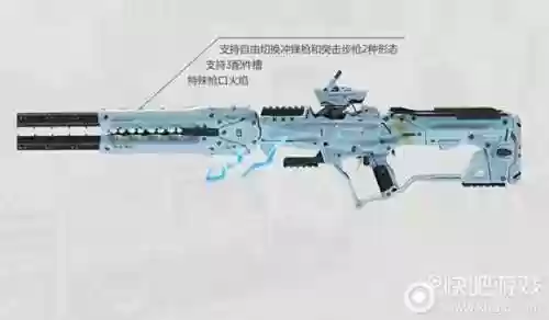 使命召唤ol定制版武器，使命召唤ol定制版武器怎么获得插图1