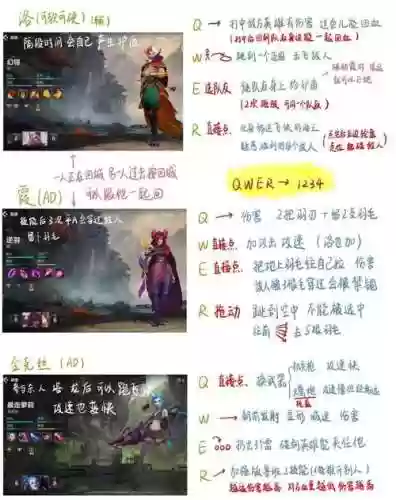 lol为什么第一次用技能就卡，lol为什么我放技能要点一下插图1