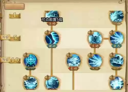 海贼无双3白胡子技能，海贼无双3黑胡子服装解锁插图