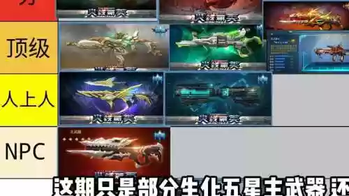 火线精英里如何装备人物，火线精英里如何装备人物武器插图1