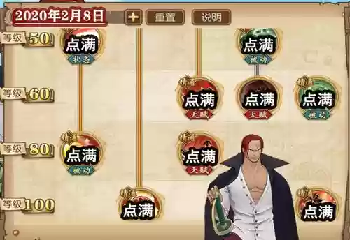 燃烧意志红发的搭配阵容，燃烧意志红发刷图加点插图