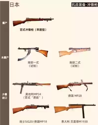 国家地理战争武器，国家武器战争对应的推理插图