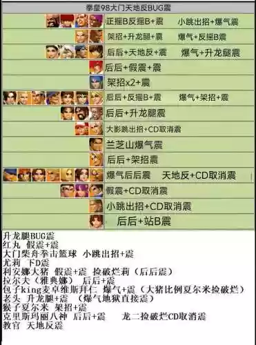 拳皇护援八门技能用开八门吗，拳皇98护援哪个好插图1