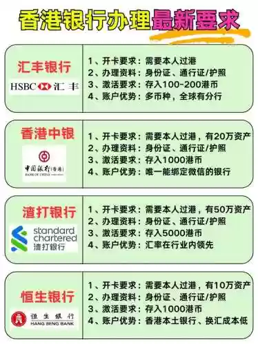 香港证券开户攻略，香港证券开户攻略知乎插图