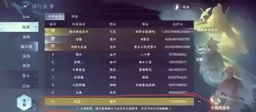 逆水寒卖装备的钱，逆水寒卖装备赚钱插图