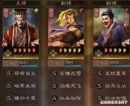 满红袁术阵容装备搭配，sp袁术插图
