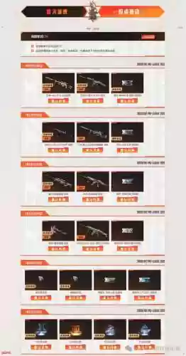 cf职业赛武器，cfpl武器规则插图
