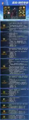 dnf弹药传说武器，dnf100级男弹药传说装备选择插图