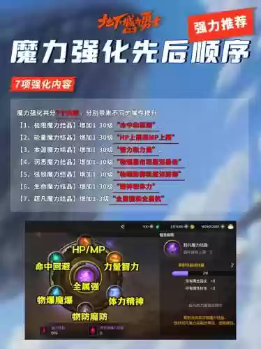 魔力手游7级装备配方，魔力手游10级紫配方插图1