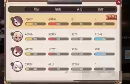 纯白和弦阵容搭配最新，纯白和弦阵容推荐插图1