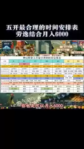 梦幻西游开区多久会满级，梦幻西游一般多久开新区插图1