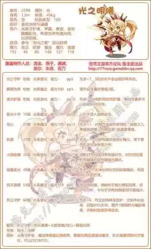 曦和技能表，曦和装备插图