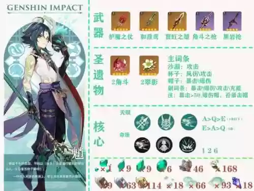 魈神阵容搭配，z～タマらない神ボディ插图1