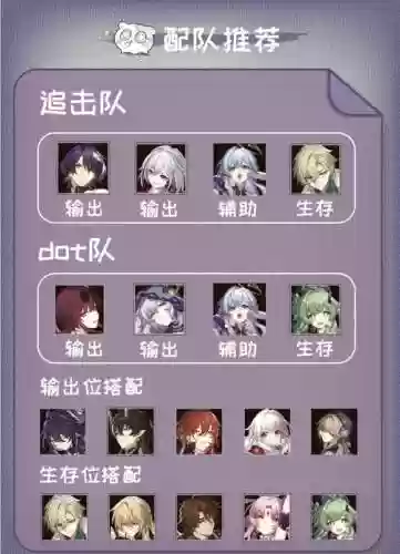 鸟姐的阵容搭配，2021sp鸟姐值得培养吗插图