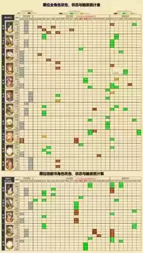 怪猎物语技能魂之伴大，怪猎物语技能书插图