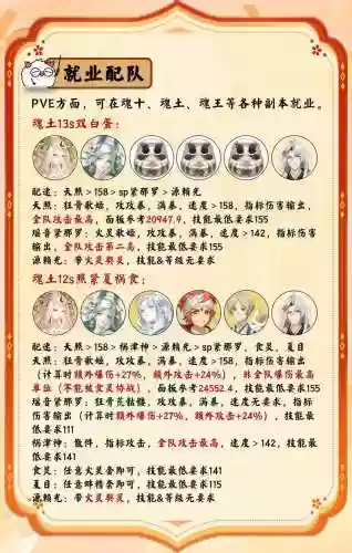 紧那罗魂土阵容搭配，紧那罗可以魂土吗插图