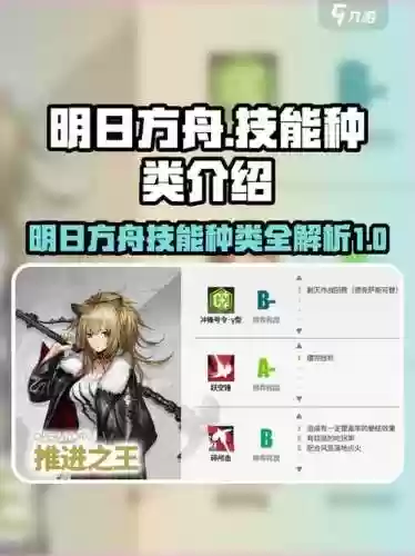 方舟技能加什么，方舟技能加成插图