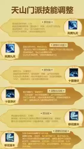 天龙八部天山挂机技能，天龙八部天山技能详解插图1