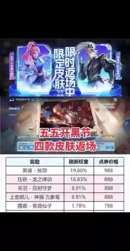 55开黑节活动攻略，55开黑节是不掉星的吗插图1