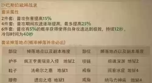 暗黑3猎魔人掠夺技能，暗黑3猎魔人掠夺技能怎么用插图1