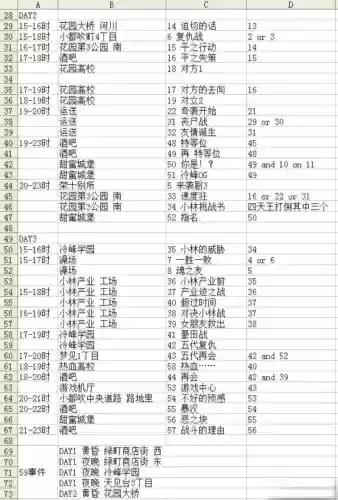 热血物语sp技能，热血物语sp技能表攻略插图