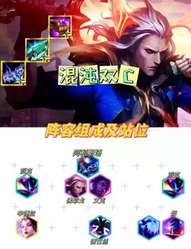破败之王阵容搭配图，破败之王阵容搭配图片插图