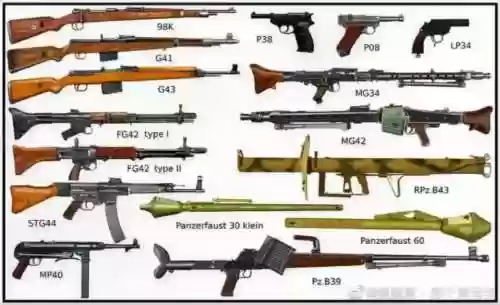 二战最强武器排行榜，二战最强武器排名插图