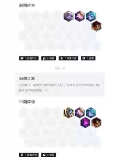 极客之心怎么搭配阵容，极客之王是什么意思插图