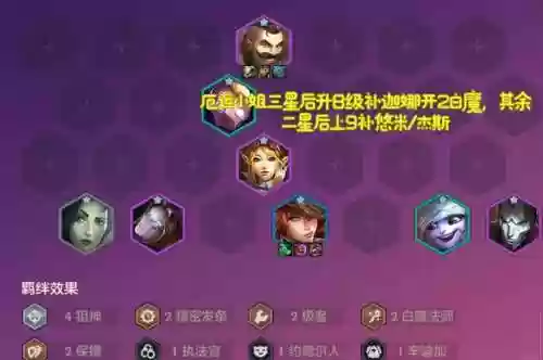 狙神女枪阵容最新搭配，枪神女狙击手插图1