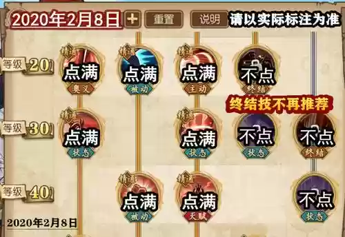 燃烧意志红发的搭配阵容，燃烧意志红发刷图加点插图1